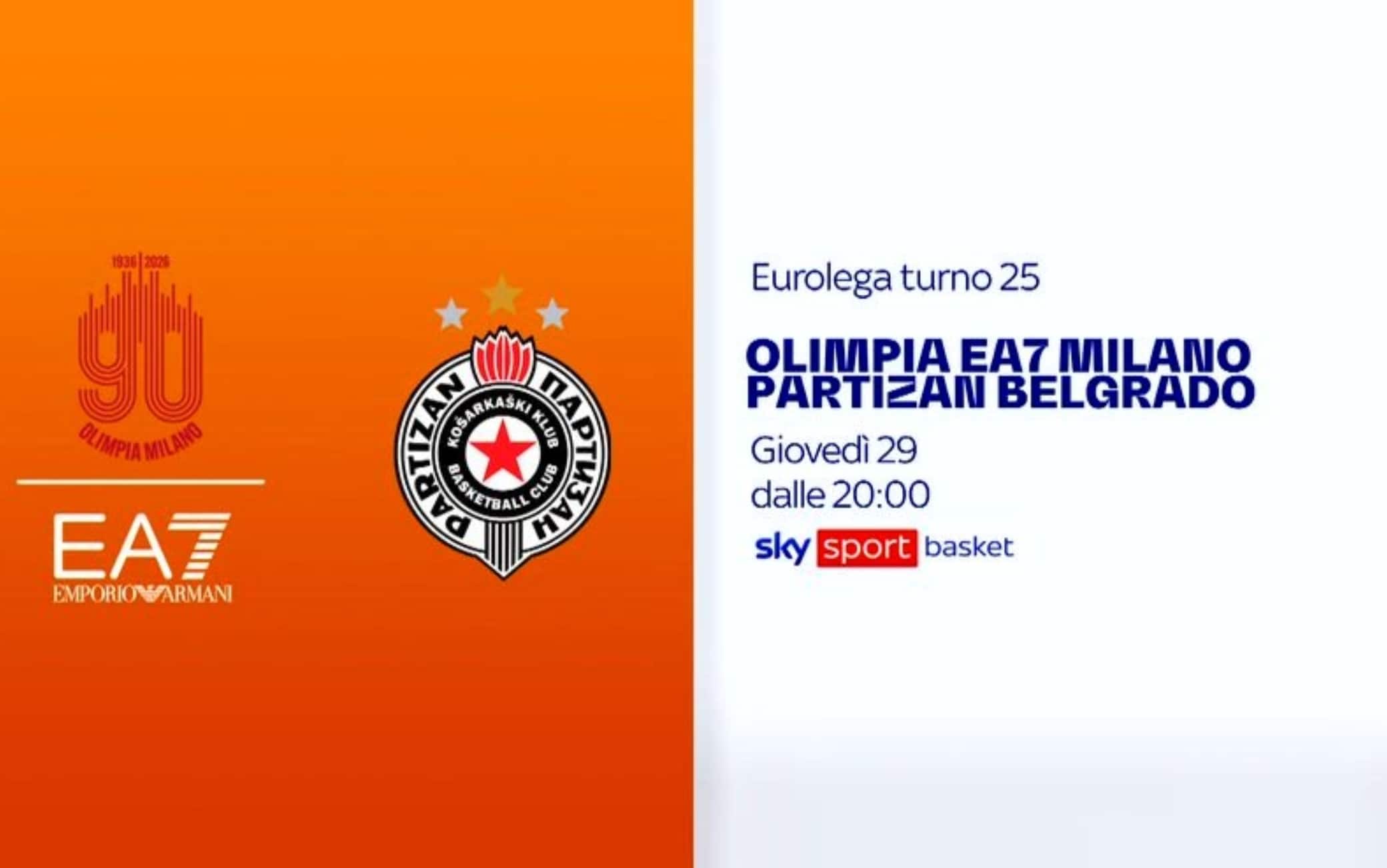 Olimpia Milano-Partizan: dove vedere la partita in tv e streaming