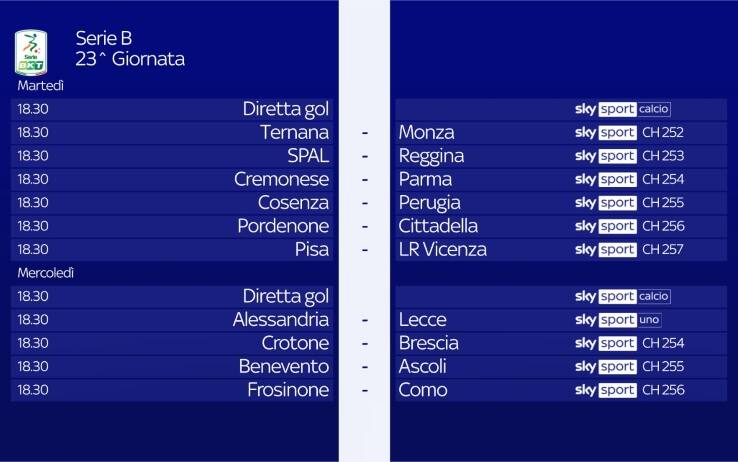 Il programma della 23^ giornata di Serie B