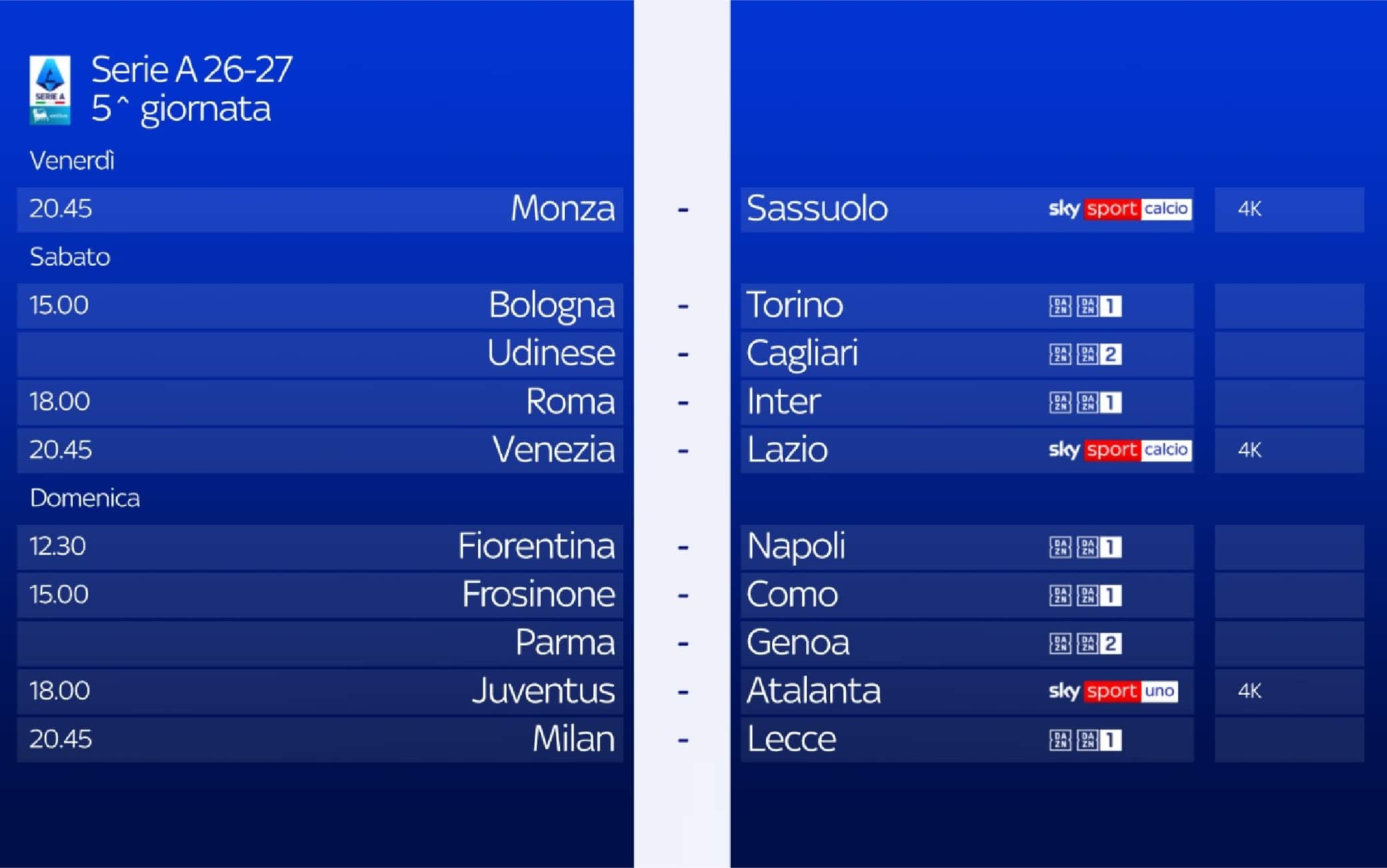 Serie A, la presentazione della 5^ giornata: orari, arbitri e squalificati