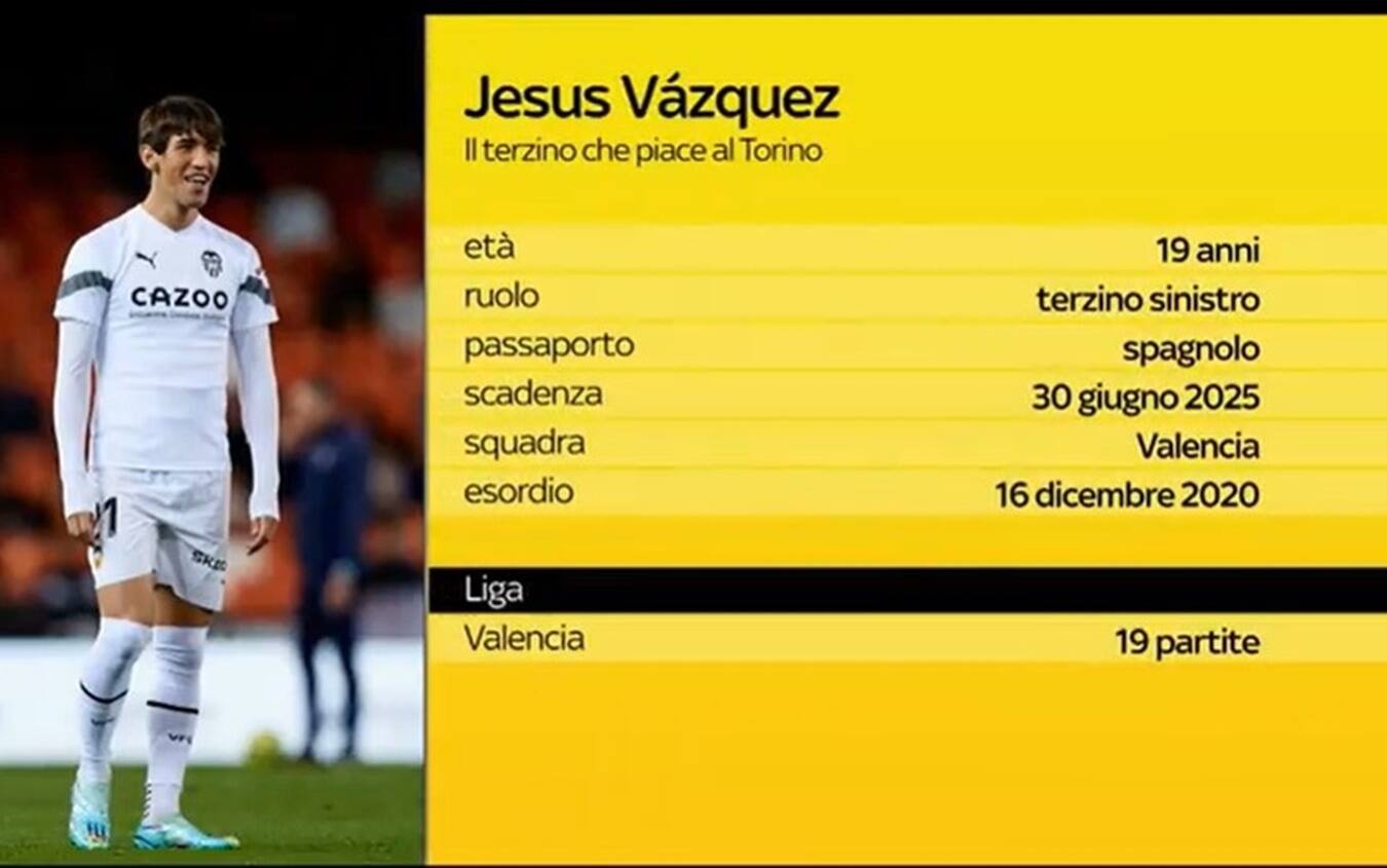 grafica Jesus Vazquez Valencia