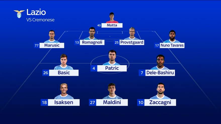 Lazio, la probabile formazione con la Cremonese