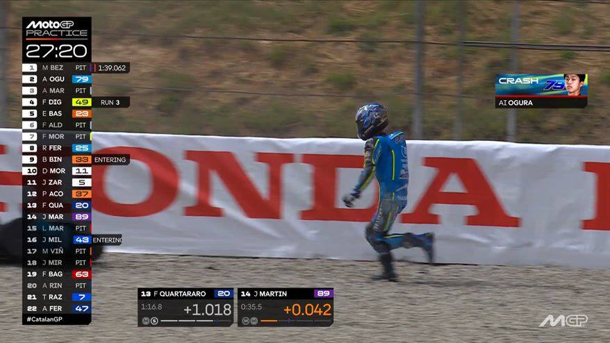 Ogura, la caduta nelle pre-qualifiche del GP di Barcellona