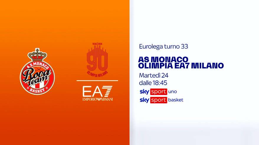 Eurolega, Monaco-Milano alle 19 su Sky Sport Uno