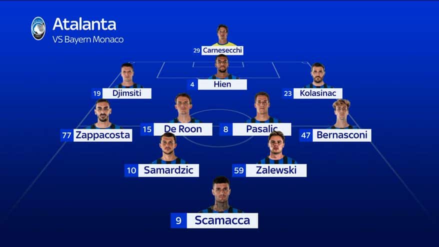 Atalanta-Bayern Monaco, le probabili formazioni