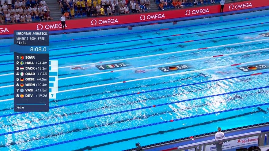 Europei nuoto, Quadarella vince l'oro negli 800 stile libero