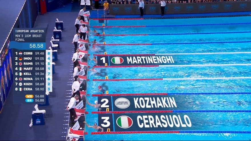 Doppietta nei 100 rana: Martinenghi oro, Cerasuolo bronzo