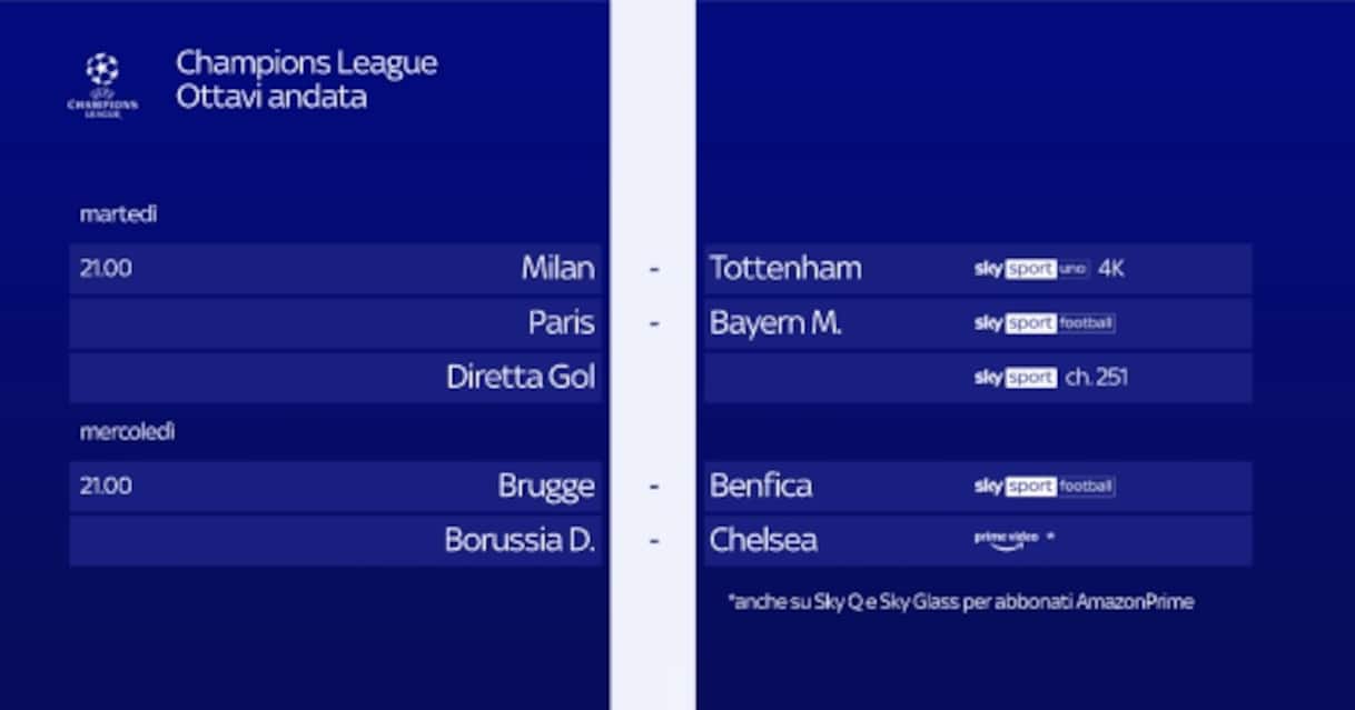 Champions 2023: calendario e orari delle partite di domani | Sky Sport