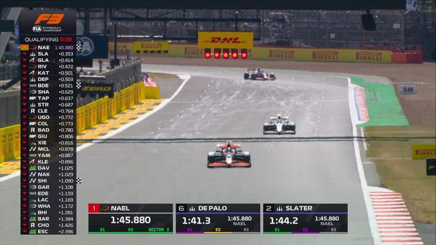 Formula 3, GP Silverstone: pole per Slater, De Palo 5°