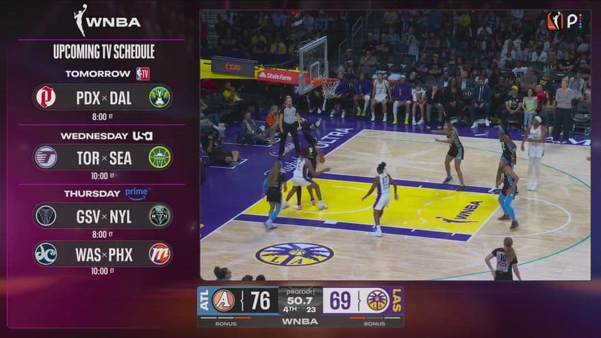 WNBA, Angel Reese da record: 26 rimbalzi in una partita