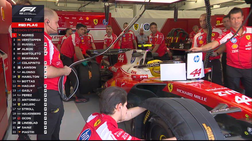 Test F1, Hamilton esce dai box dopo una mattina difficile