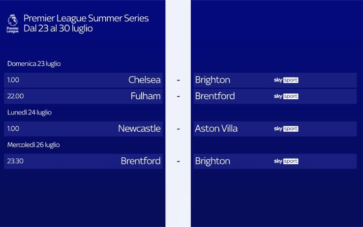 Premier Summer Series 1/2