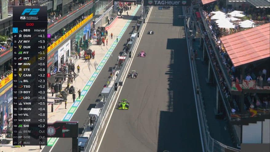 F2, GP Spagna: ultimo giro della Feature Race