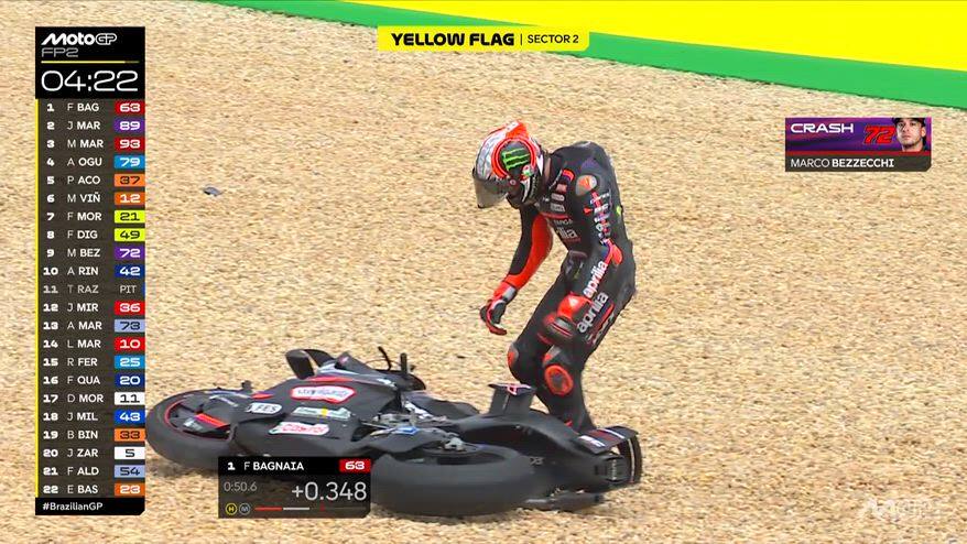 GP Brasile, caduta per Bezzecchi nelle FP2