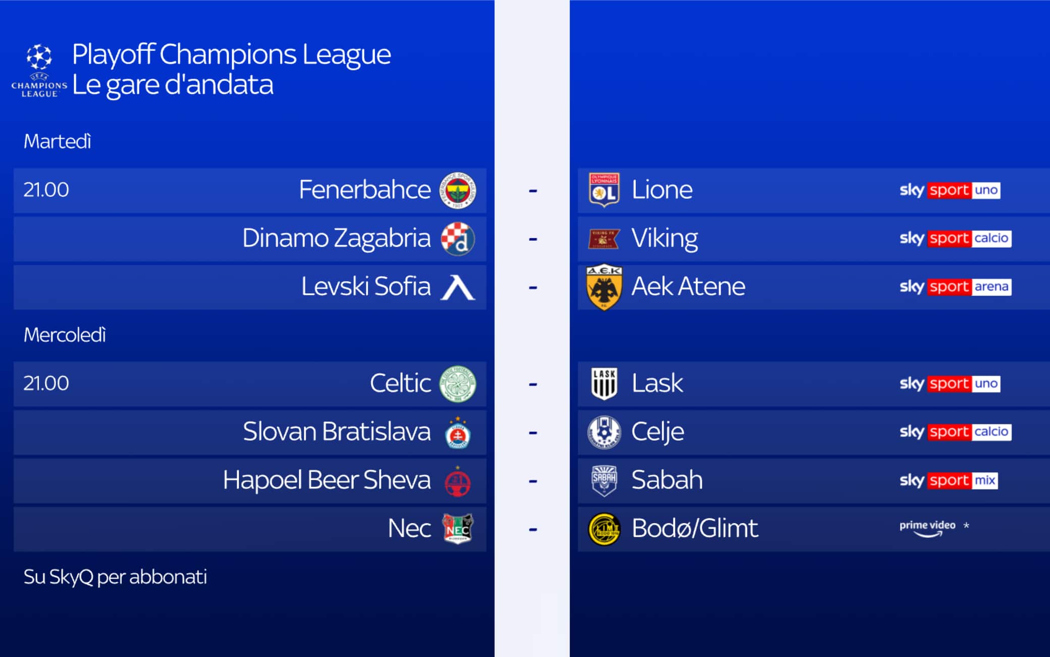 Champions League, l'andata dei playoff. Oggi e domani sei partite live su Sky
