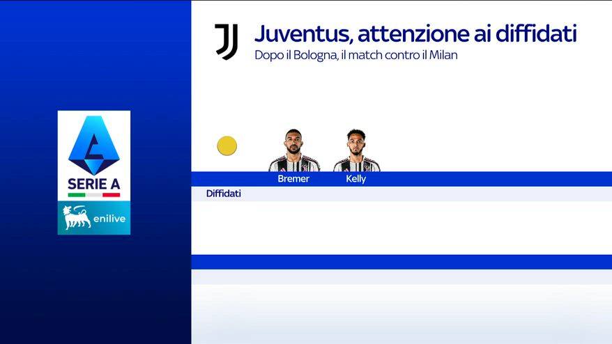 Juve, rinnovo di Locatelli previsto per venerdì