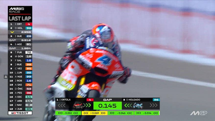 Moto2, Ortolà beffa Holgado in Germania: l'ultimo giro