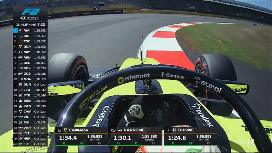 Formula 2, pole per Camara a Silverstone. Mini 10°