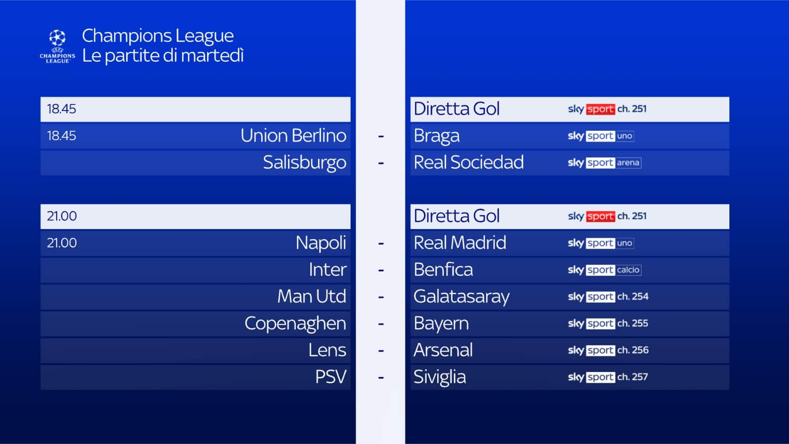 martedì di UCL