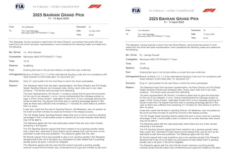 Formula 1, la griglia di partenza del GP Bahrain 2025 a Sakhir | Sky Sport