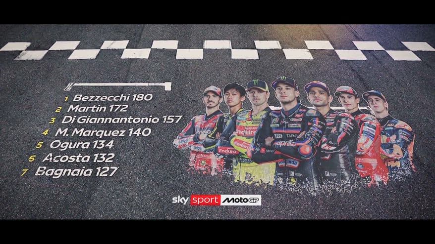 MotoGP, tutti a caccia di Bez: che lotta mondiale su Sky!