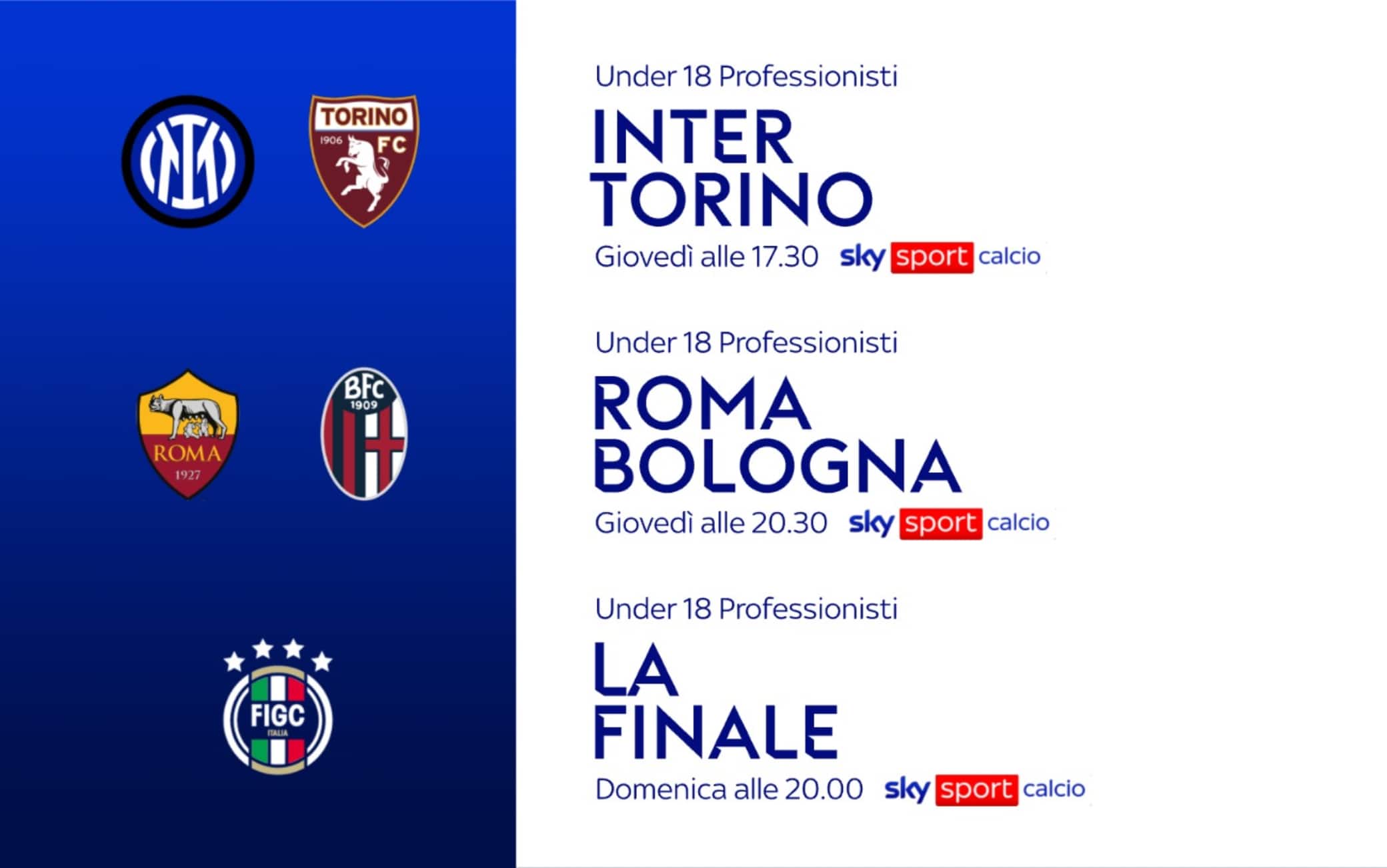 Campionati Giovanili Naizonali: le fasi finali su Sky