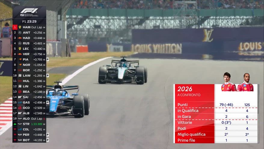 Mercedes omaggia il Blue Wonder sulle maglie: la storia