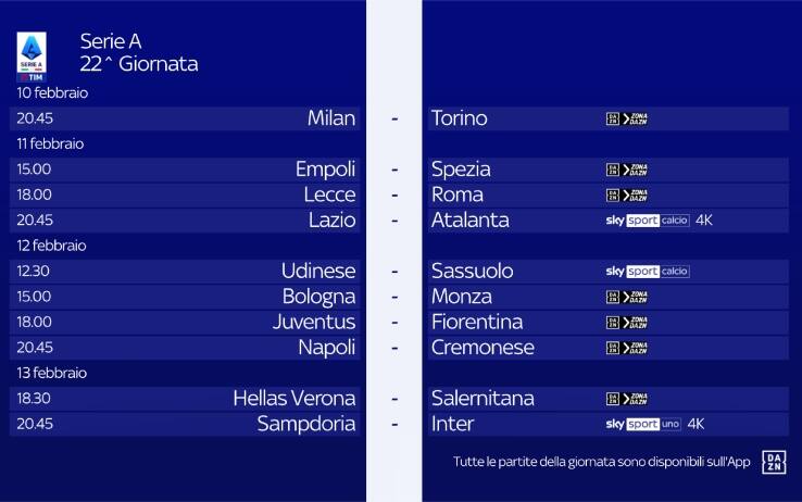La 22^ giornata