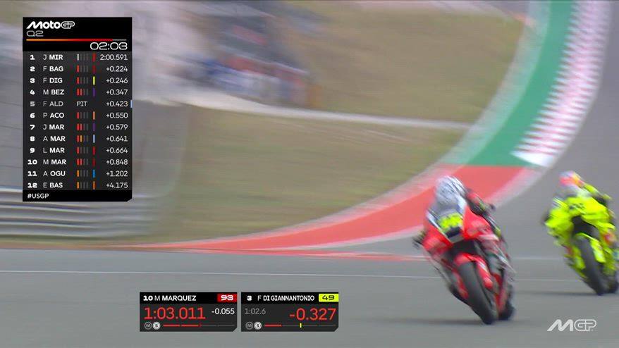 GP Austin, il giro decisivo per la pole di Di Giannantonio 
