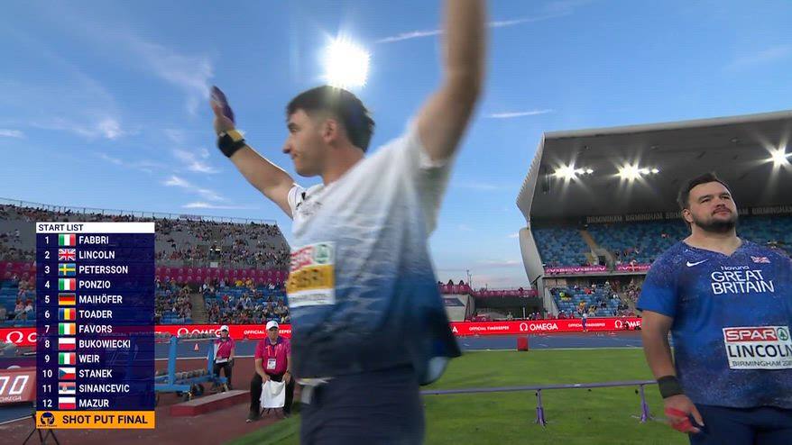 Doppietta nel peso: Fabbri oro, Weir argento. Gli highlights