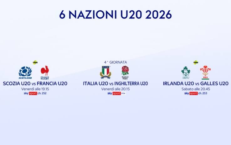 Italia-Inghilterra Under 20 al 6 Nazioni 2026, dove vedere il match in tv e streaming