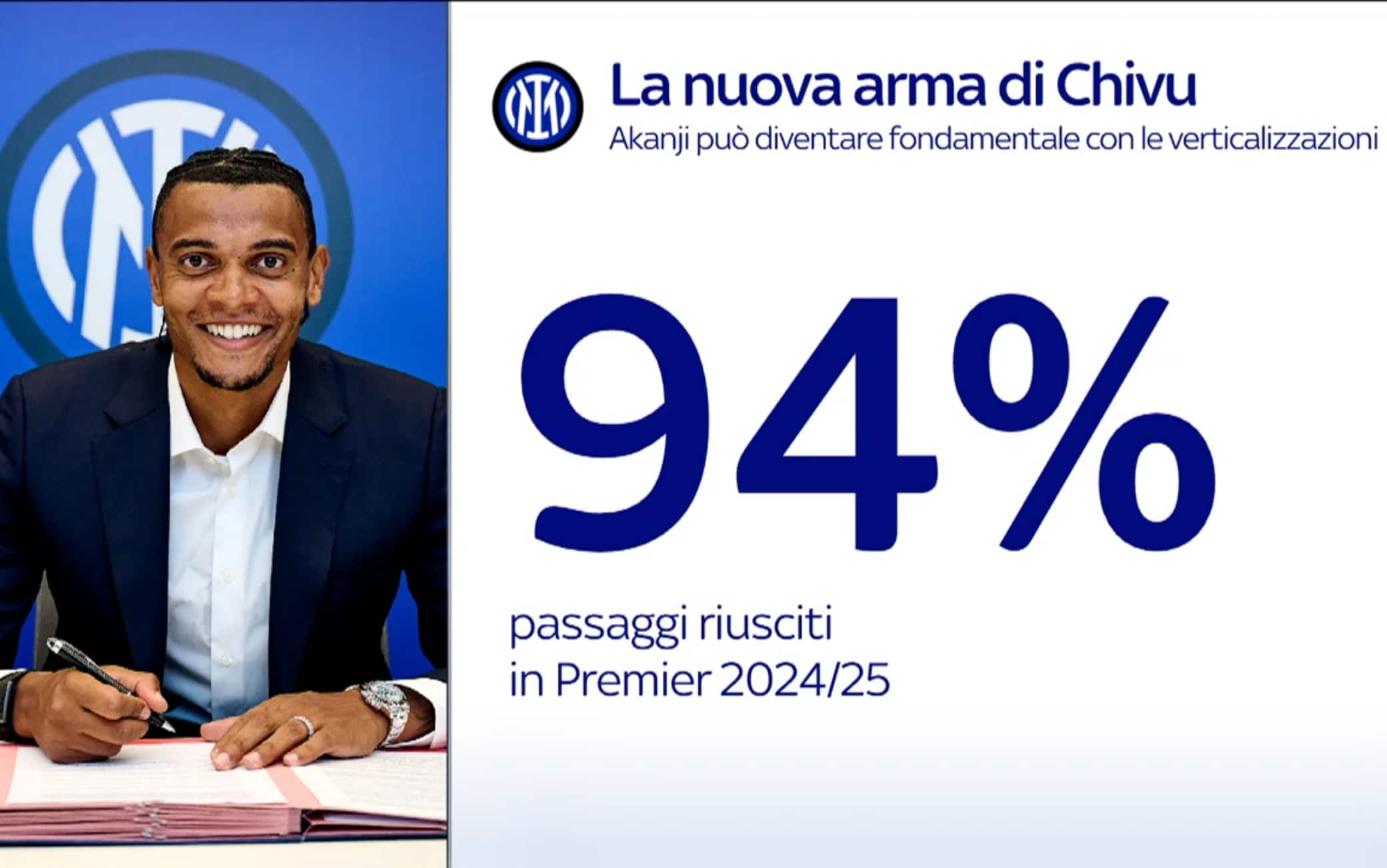 La nuova arma di Chivu