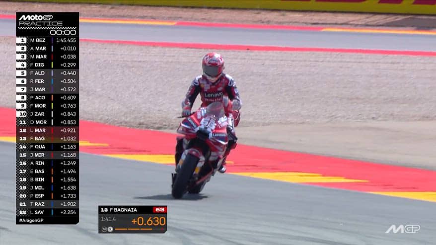 Bagnaia sbaglia alla fine delle Pre-quali: passerà dal Q1