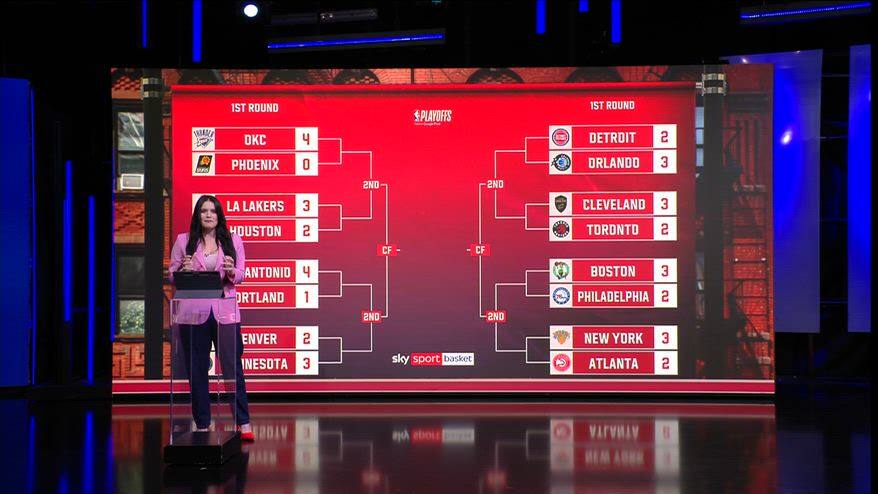 NBA, l'analisi della giornata: 30 aprile
