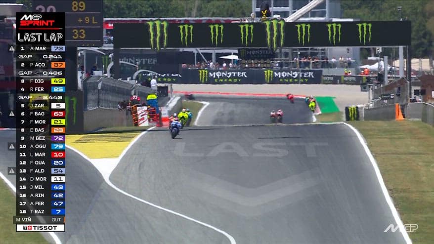 GP Barcellona, Alex Marquez vince la Sprint: l'ultimo giro 