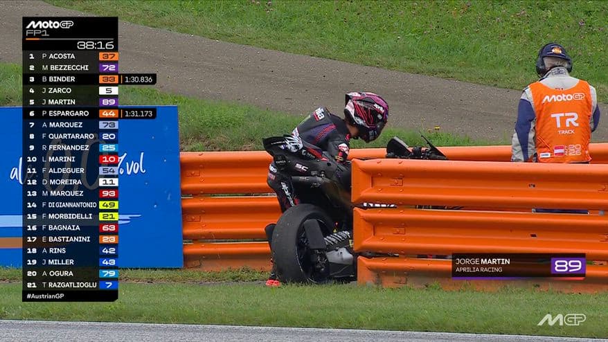 Martin, problemi tecnici per l'Aprilia in Austria nelle Fp1