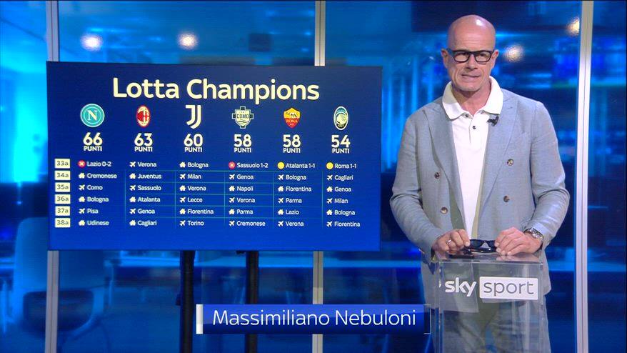 Atalanta, adesso l'obiettivo è la finale di Coppa Italia