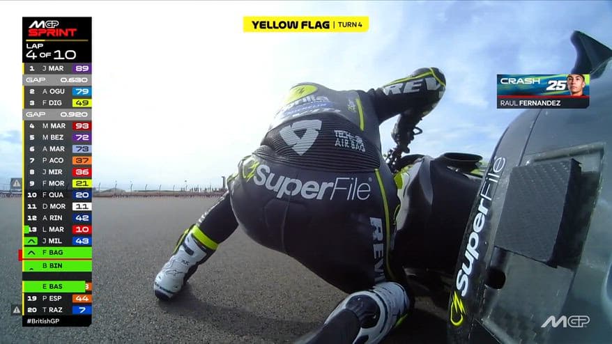 Raul Fernandez a terra durante la Sprint di Silverstone