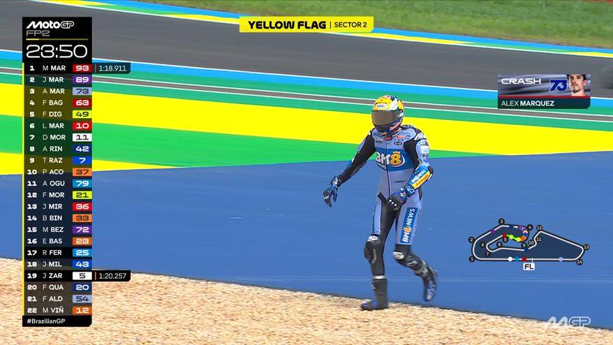 GP Brasile, Alex Marquez cade e si arrabbia nelle FP2