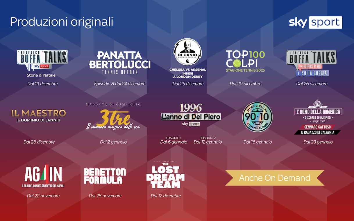 https://sport.sky.it/assets/images/fe20762ab8bd06de16ca816ae8a0524b32f4290f/skysport/it/altri-sport/2025/12/17/sky-sport-produzioni-originali-novita-2026/PRODUZIONI_ORIGINALI_2080x1302.jpg?im=Resize,width=1218
