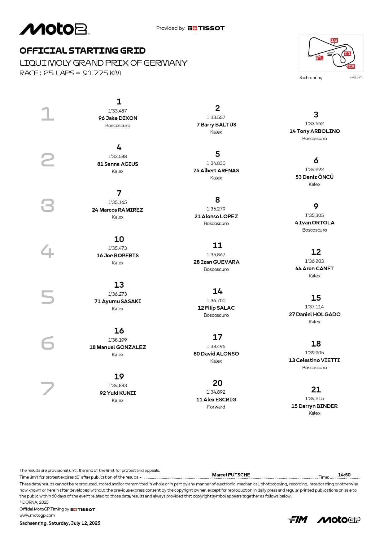 griglia moto 2 gp germania
