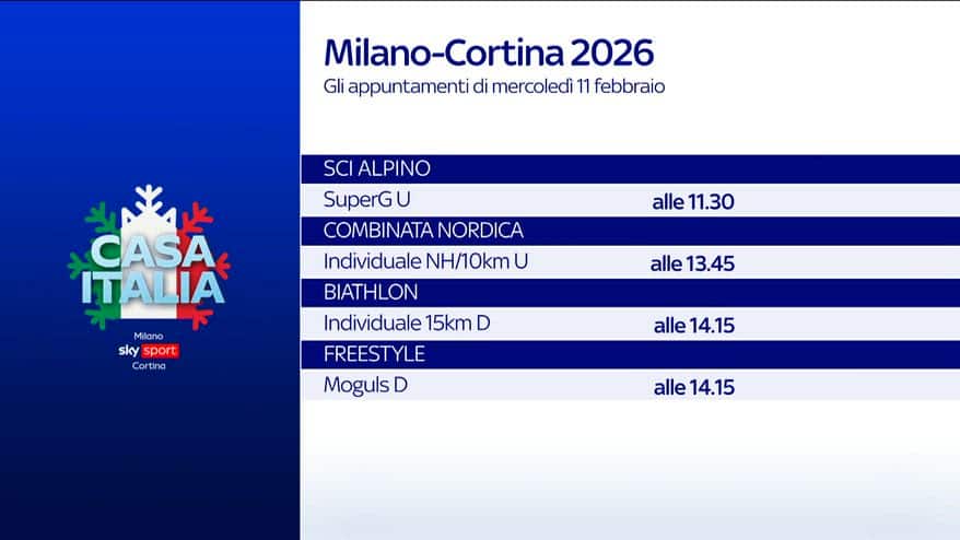 Milano Cortina, il programma delle gare dell'11 febbraio