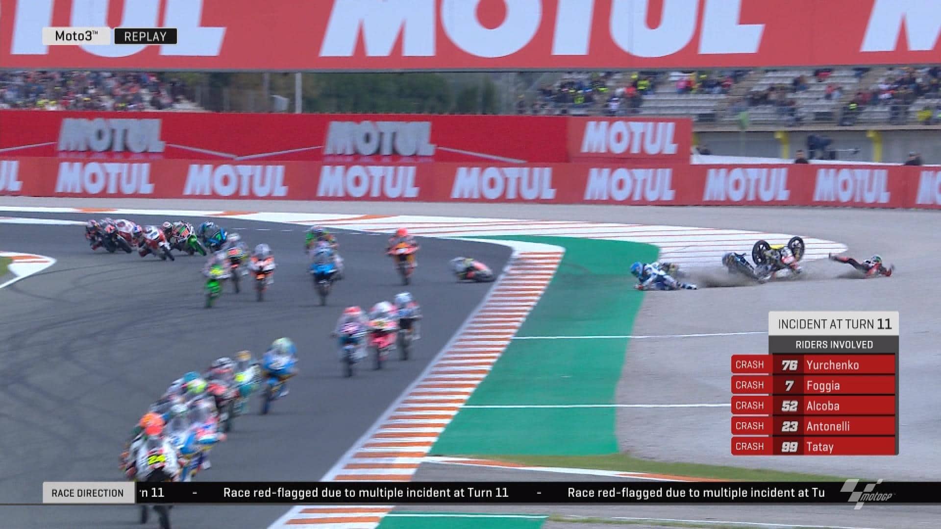 Incidente Valencia Moto3