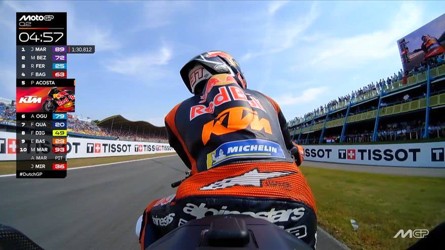 Ktm, ancora problemi per Acosta nel Q2 di Assen