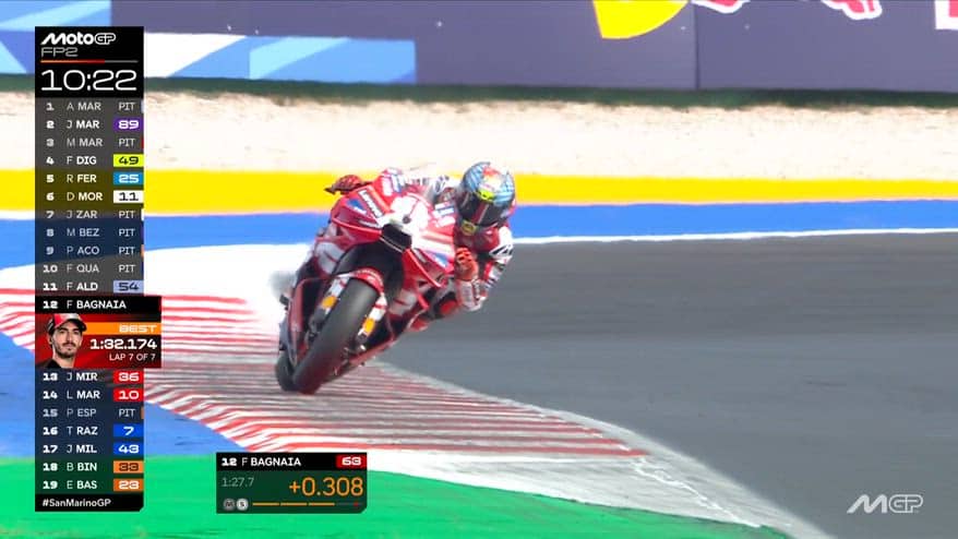 di giannantonio gp misano nieto intervista video